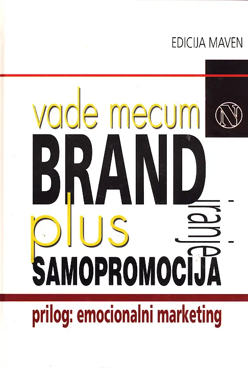 Brandiranje i samopromocija