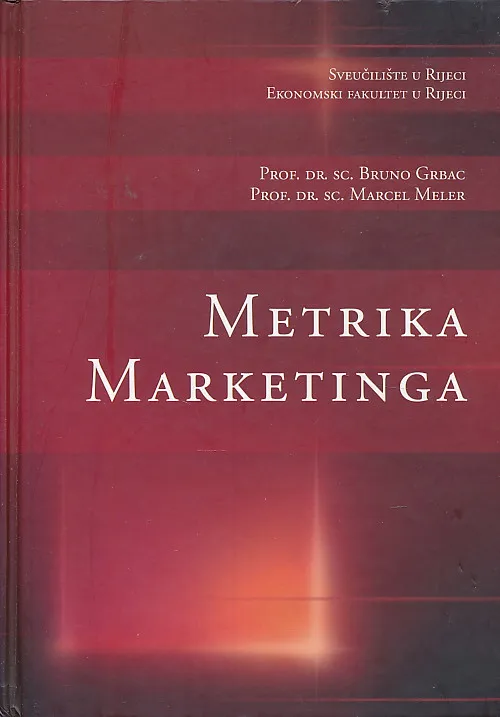 Metrika marketinga