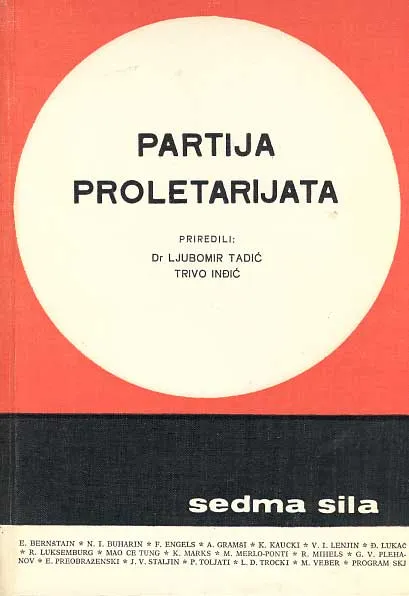 Partija proletarijata