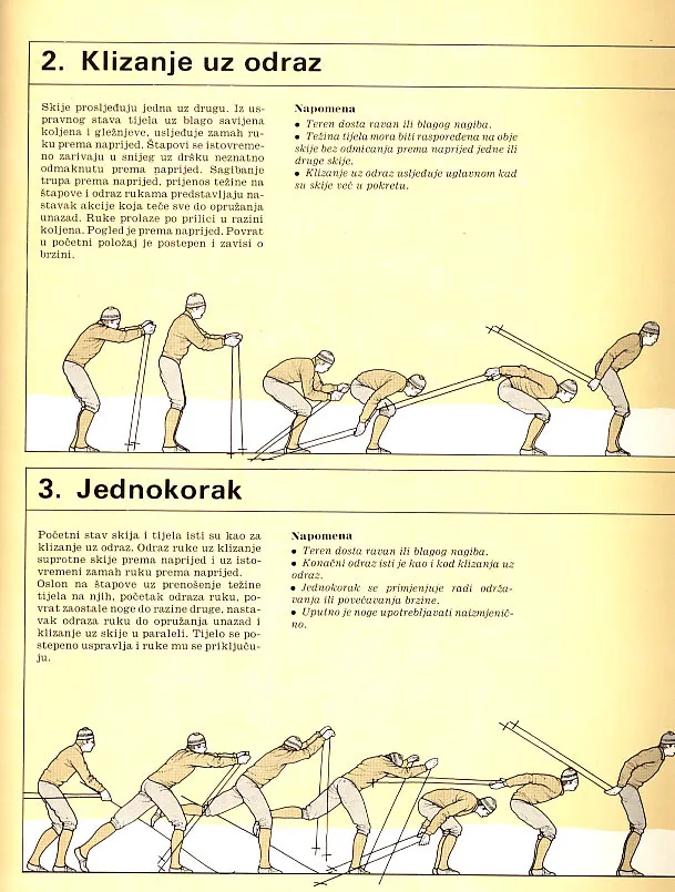 Knjiga o skijanju