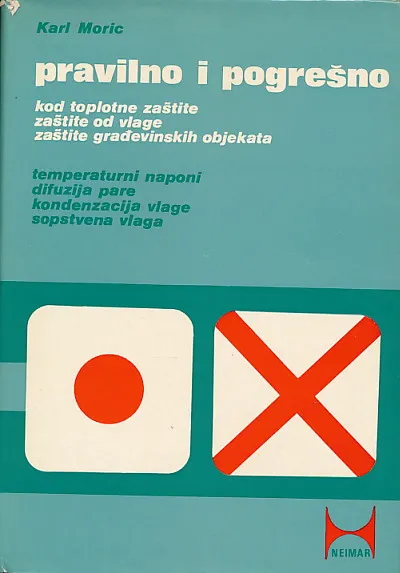 Pravilno i pogrešno kod toplotne, zaštite od vlage...