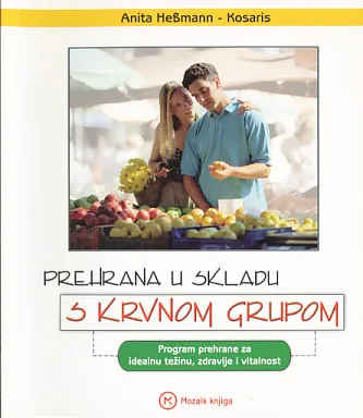 Prehrana u skladu s krvnom grupom