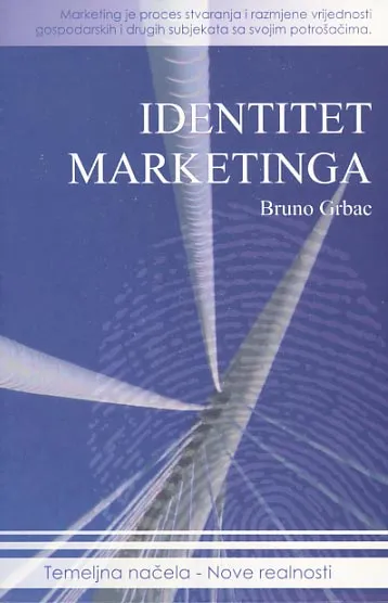 Identitet marketinga