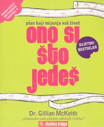 Ono si što jedeš