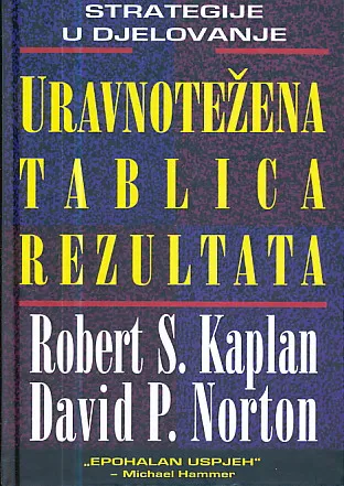 Uravnotežena tablica rezultata
