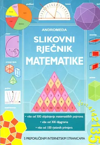 Slikovni riječnik matematike