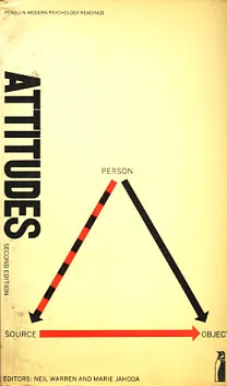 Attitudes: Selected Readings