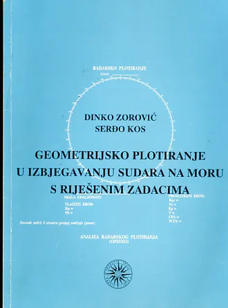 Geometrijsko plotiranje u izbjegavanju sudara