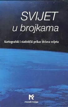 Svijet u brojkama