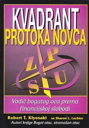 Kvadrant protoka novca