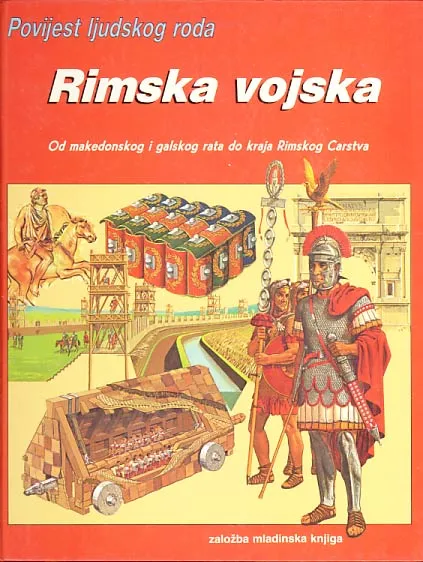 Rimska vojska