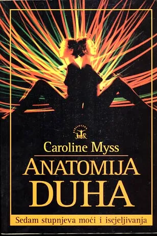 Anatomija duha