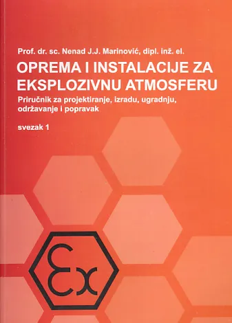 Oprema i instalacije za eksplozivnu atmosferu 1-2
