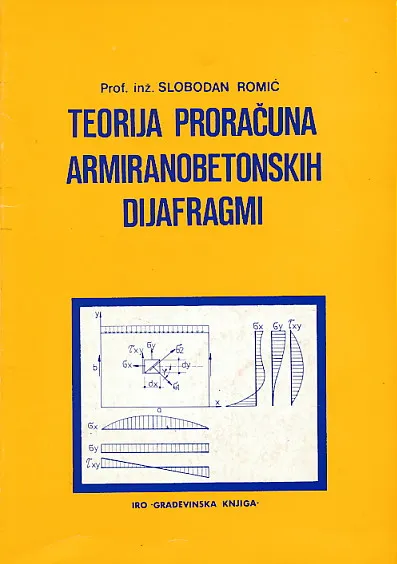 Teorija proračuna armiranobetonskih dijafragmi