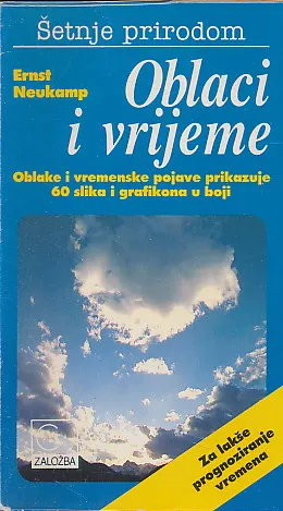 Oblaci i vrijeme