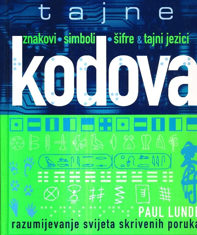 Tajne kodova