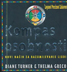Kompas osobnosti