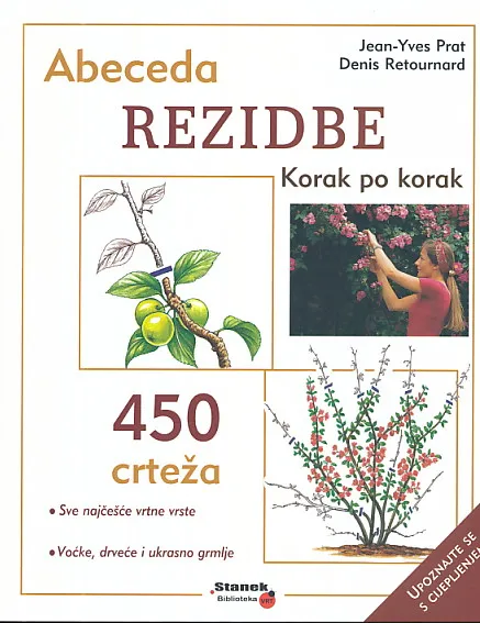 Abeceda rezidbe: Korak po korak