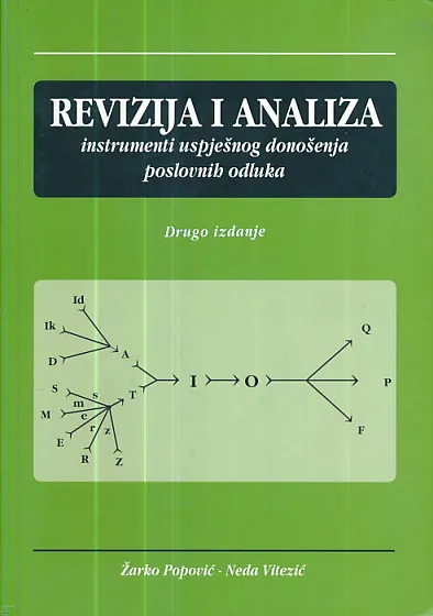 Revizija i analiza