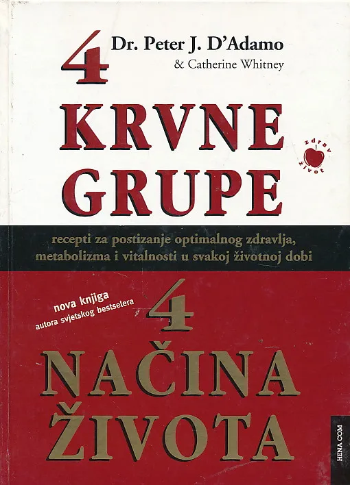 4 krvne grupe, 4 načina života