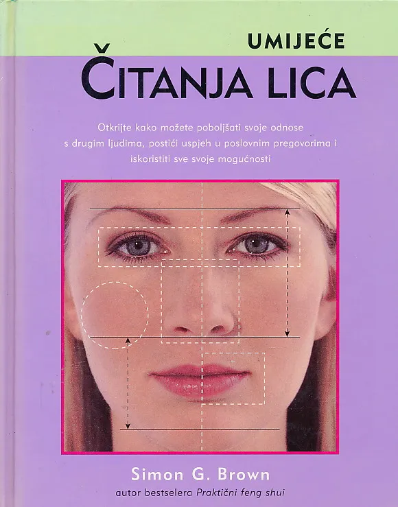 Umijeće čitanja lica