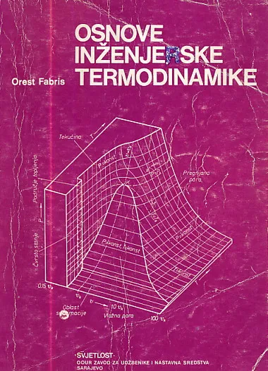 Osnove inženjerske termodinamike