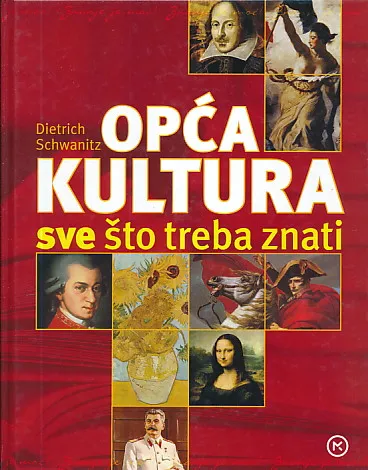 Opća kultura - sve što treba znati