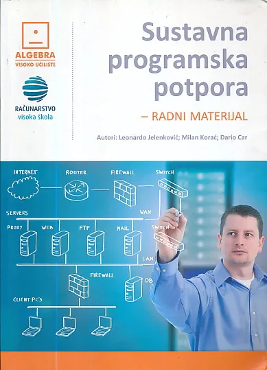 Sustavna programska potpora - radni materijal