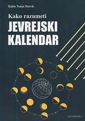 Kako razumeti jevrejski kalendar