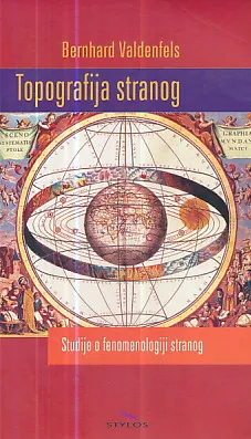 Topografija stranog
