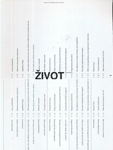 Život umjetnosti 83