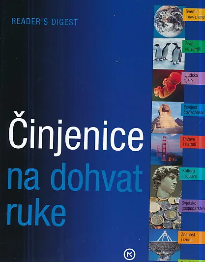 Činjenice na dohvat ruke