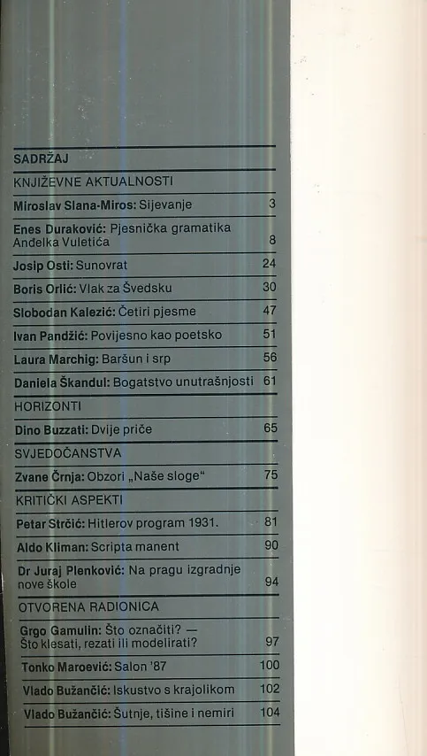 Istra, br. 4/1987