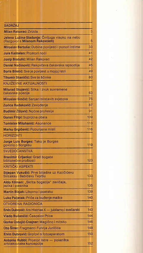 Istra, br. 1-2-3/1987