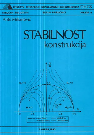 Stabilnost konstrukcija