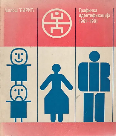 Grafička identifikacija 1961-1981
