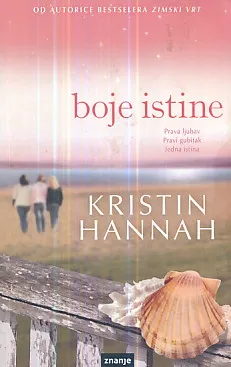 Boje istine