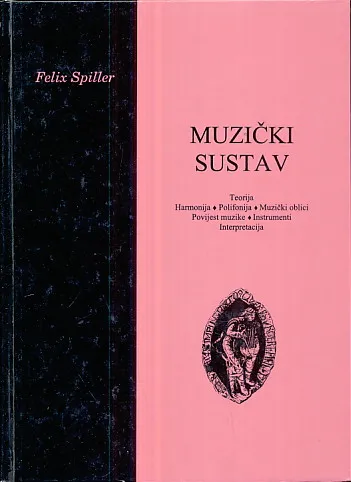 Muzički sustav