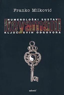 Keyamani (numerološki sustav)