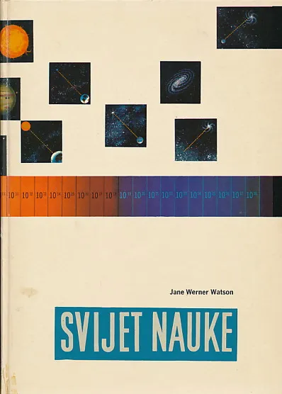 Svijet nauke