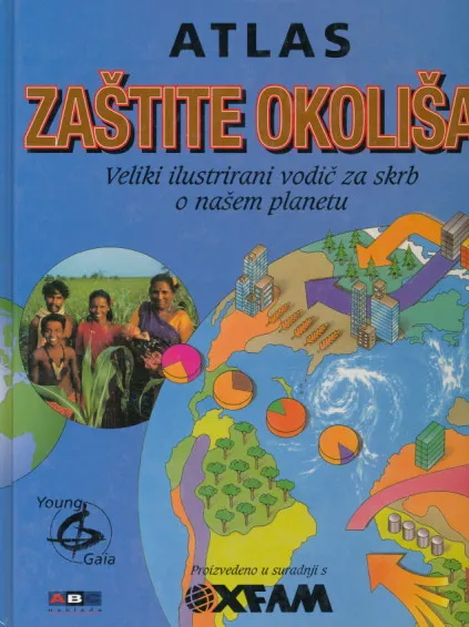 Atlas zaštite okoliša
