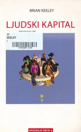 Ljudski kapital