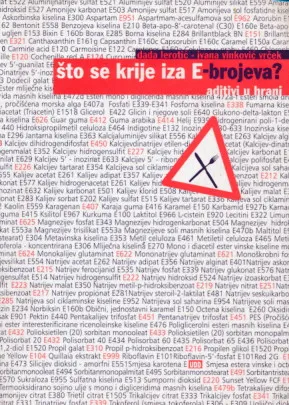 Što se krije iza E-brojeva?