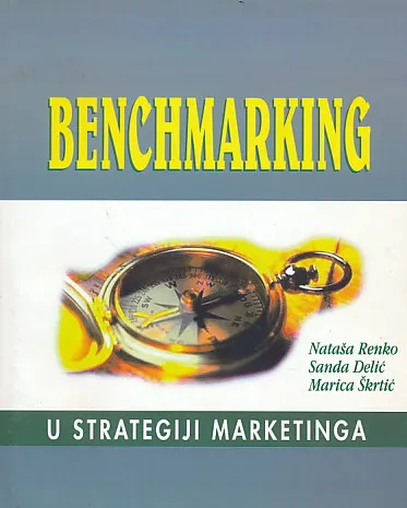Benchmarking u strategiji marketinga