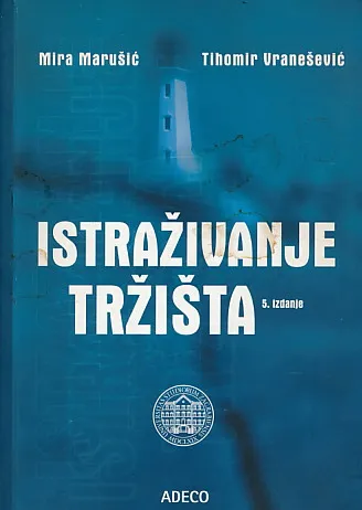 Istraživanje tržišta