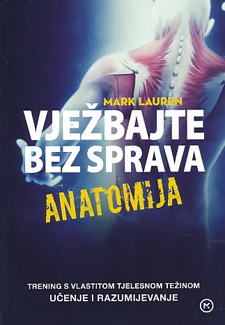 Vježbajte bez sprava: anatomija