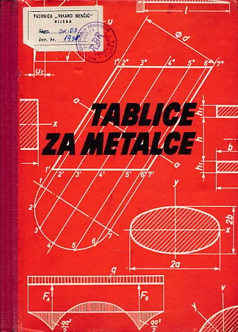 Tablice za metalce