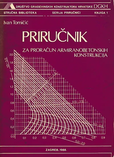 Priručnik za proračun armiranobetonskih konstrukcija
