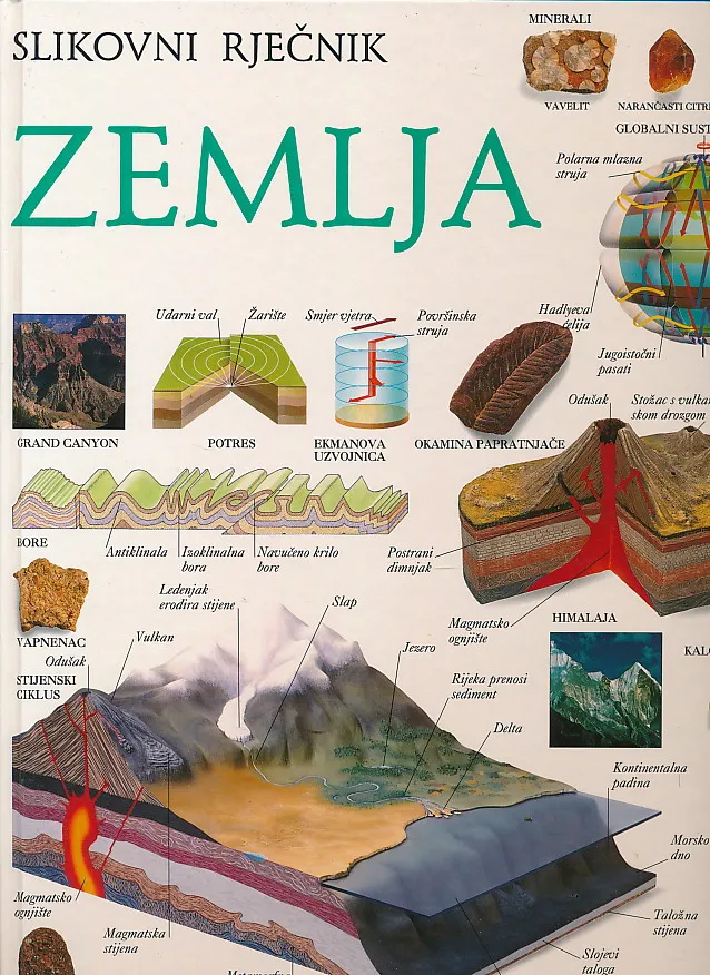 Zemlja - slikovni rječnik