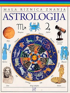 Astrologija